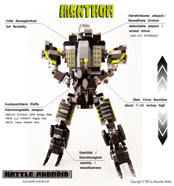 CUSTOM PDF Bauanleitung Menthorfür LEGO® Steinen auf CD